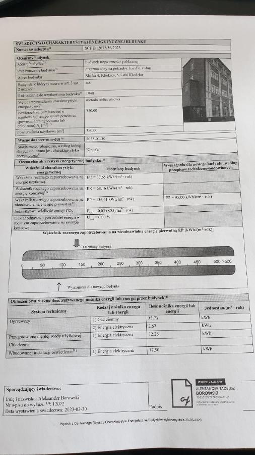 Apartamenty W Starym Browarze 1 Klodzko Luaran gambar